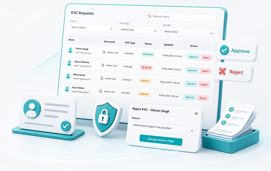Forex CRM Dashboard
