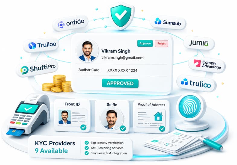 Forex CRM Dashboard