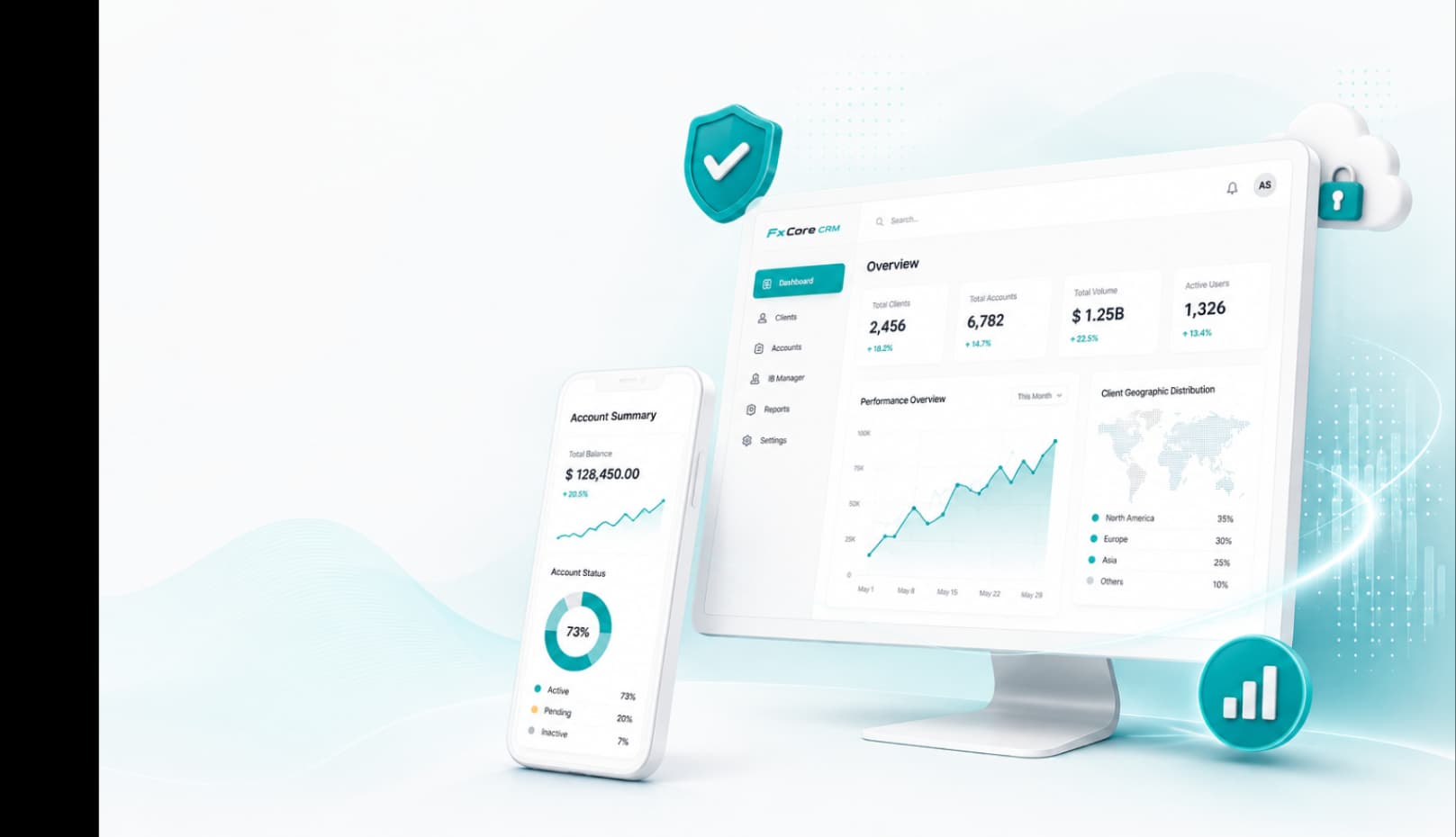 Forex CRM Dashboard