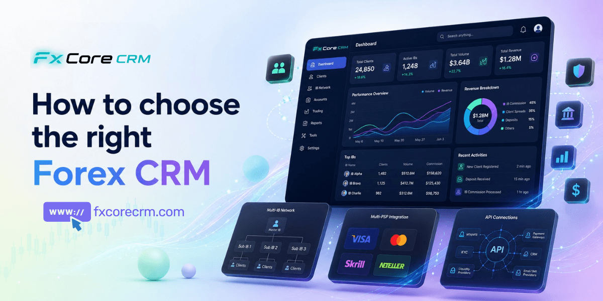  Forex CRM Features That Drive Broker Operations