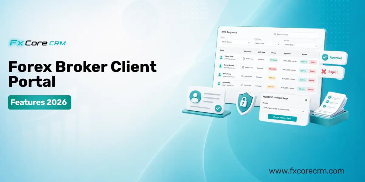 Forex Broker Client Portal Features 2026