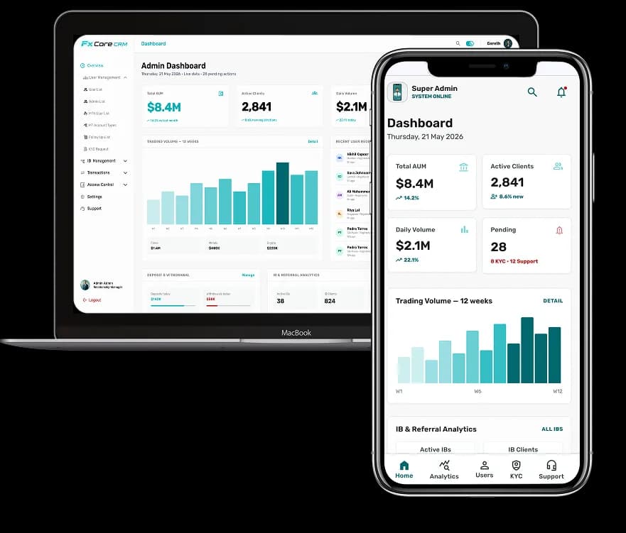 Next-Generation Forex CRM Provider