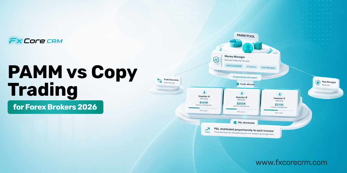 PAMM vs Copy Trading for Forex Brokers 2026