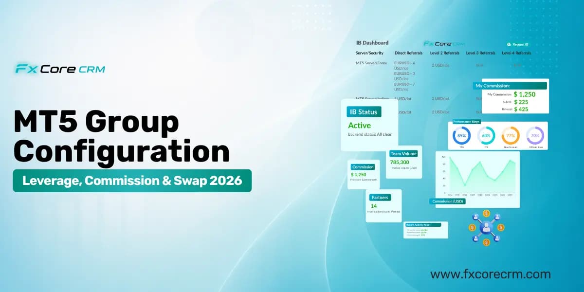 MT5 Group Configuration Leverage, Commission & Swap 2026